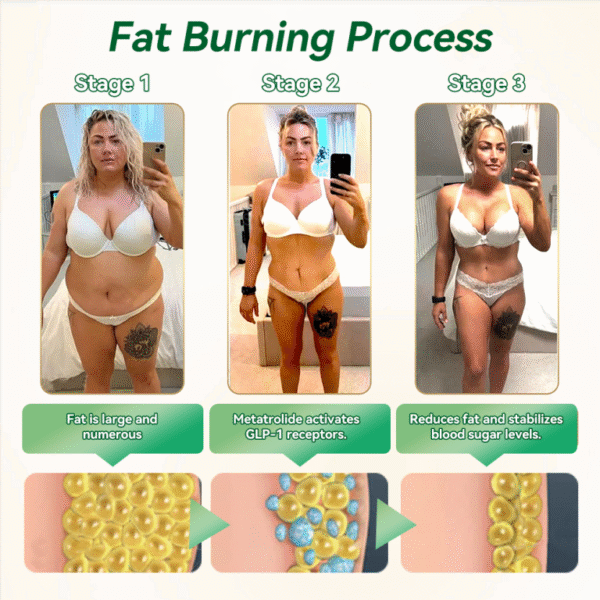 STDEI® GLP-1 Weight Loss Oral Solution