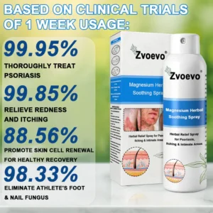 Zvoevo® Magnesium Herbal Psoriasis Spray