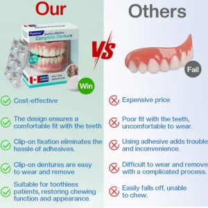 Flysmus® Suction-fit Complete Denture