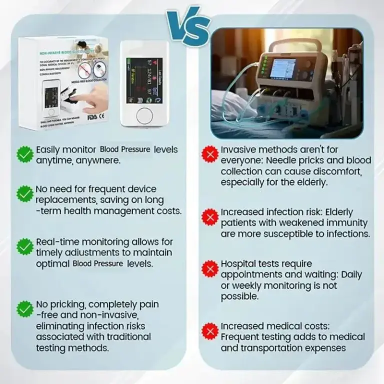 Advanced Non-Invasive Health Monitor 8 Advanced Non-Invasive Health Monitor